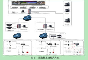 網絡高速球科技的未來發展趨勢與技術開發路徑探析